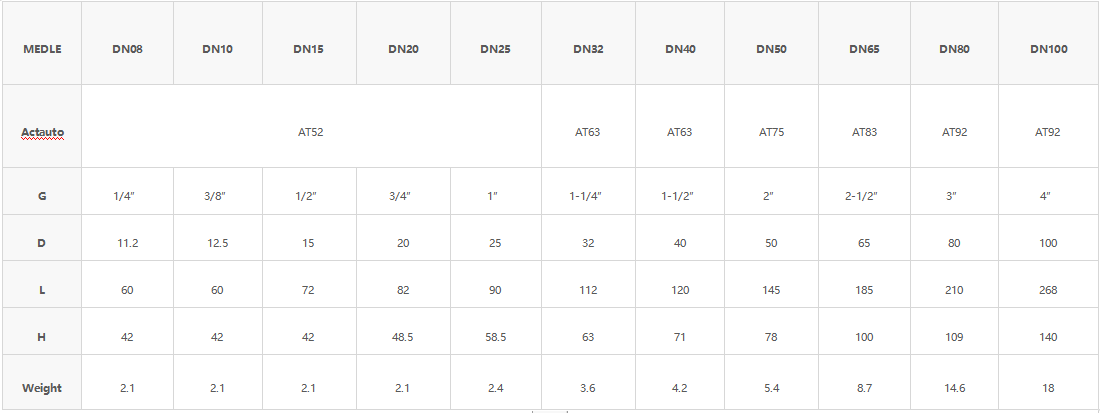 1623312450354194.png image.png