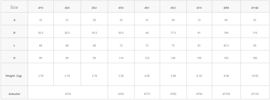 1623978845285817.png image.png