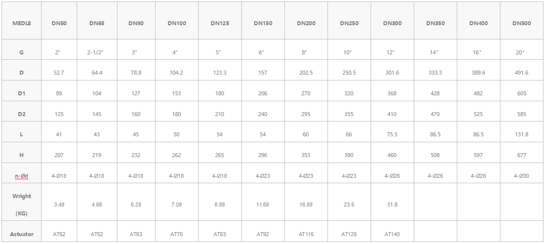 1623979452535487.png image.png