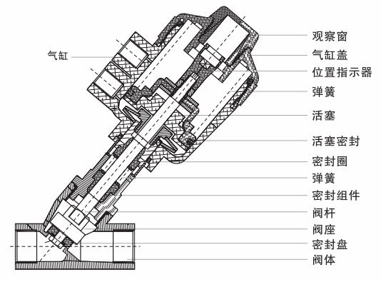 1624100816131741.png image.png