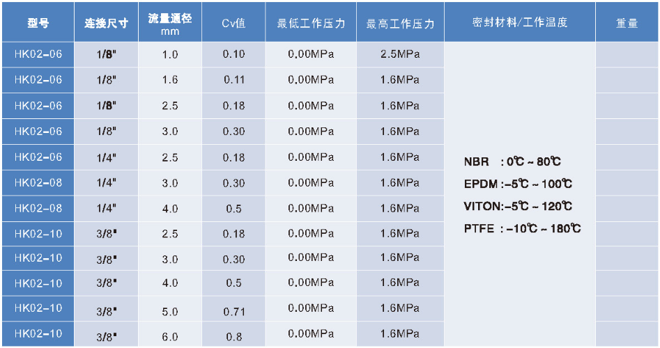 1624611428112399.png image.png