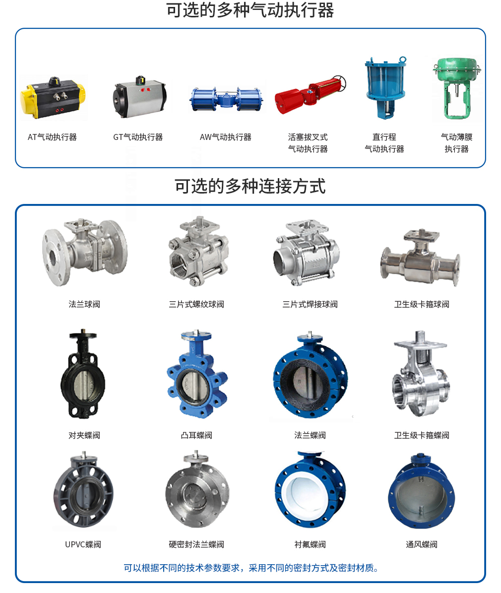 1638436972881894.jpg 氣動閥.jpg