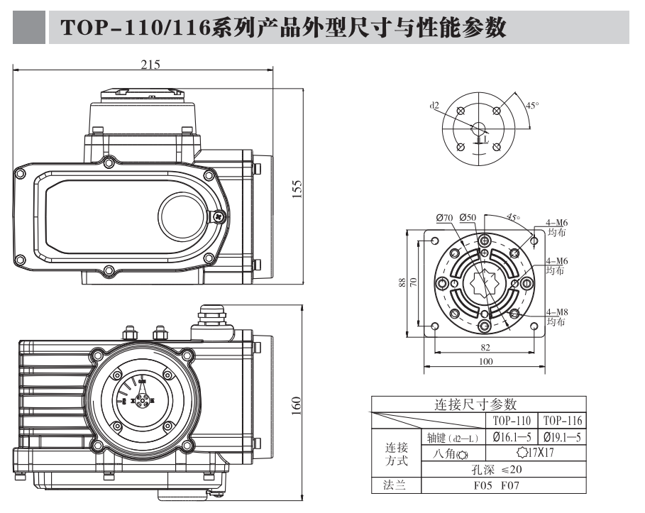 UPVC電動(dòng)球閥廠家 UPVC電動(dòng)球閥廠家