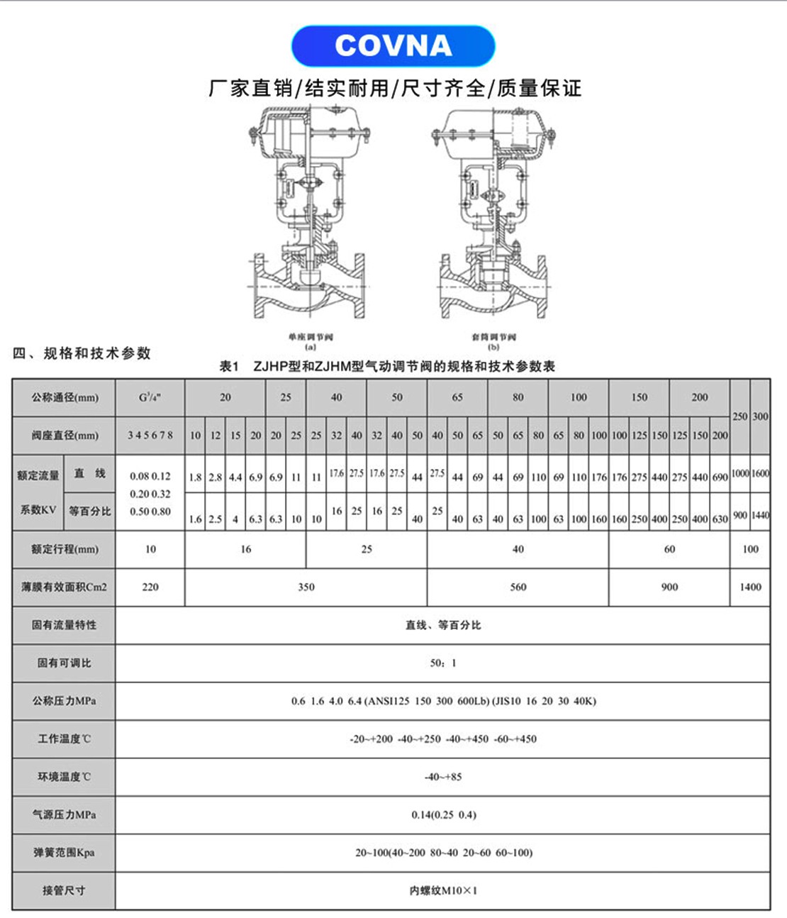 電動(dòng)薄膜調(diào)節(jié)閥 電動(dòng)薄膜調(diào)節(jié)閥