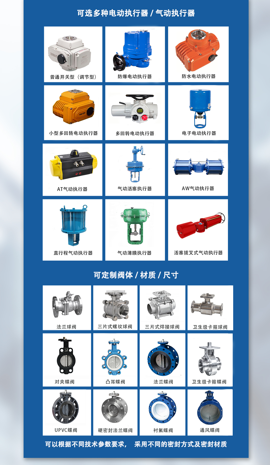 氣動球閥 氣動球閥