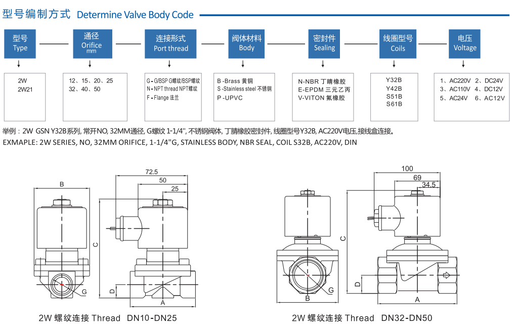 不銹鋼電磁閥 不銹鋼電磁閥