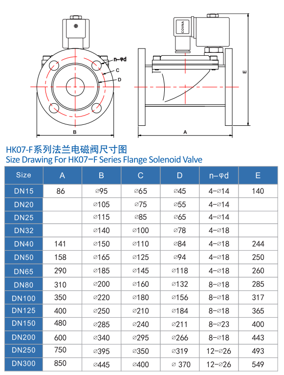 直拉膜片式不銹鋼電磁閥 直拉膜片式不銹鋼電磁閥