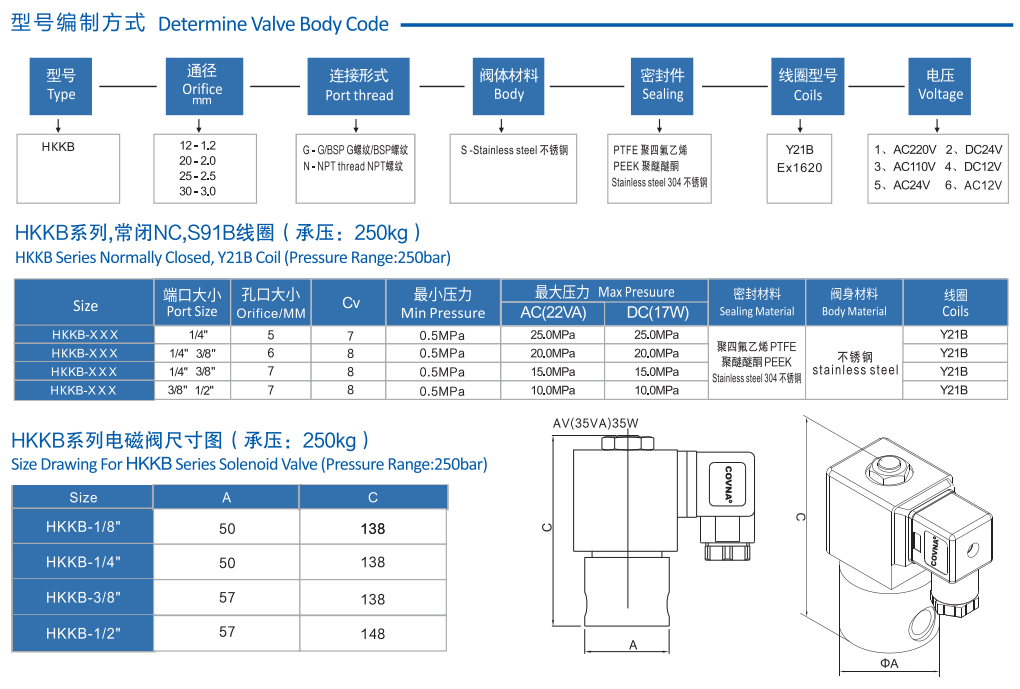 高壓不銹鋼電磁閥 高壓不銹鋼電磁閥
