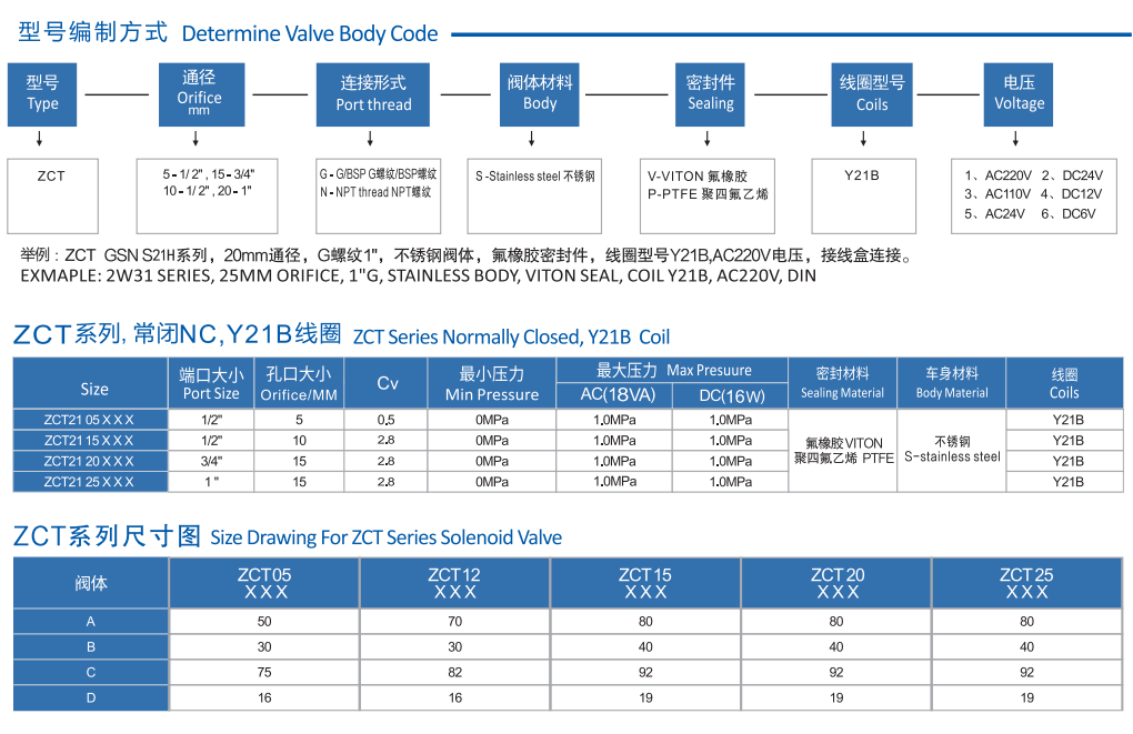 不銹鋼電磁閥 不銹鋼電磁閥