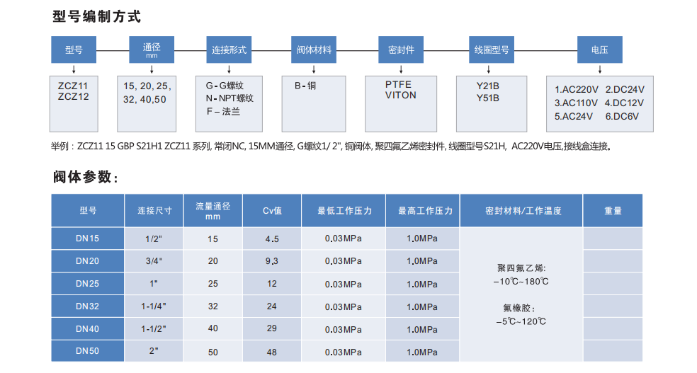 蒸汽法蘭電磁閥 蒸汽法蘭電磁閥