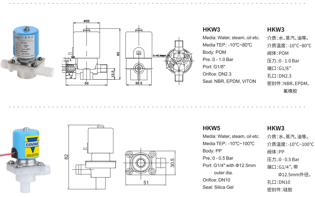 飲水機(jī)電磁閥