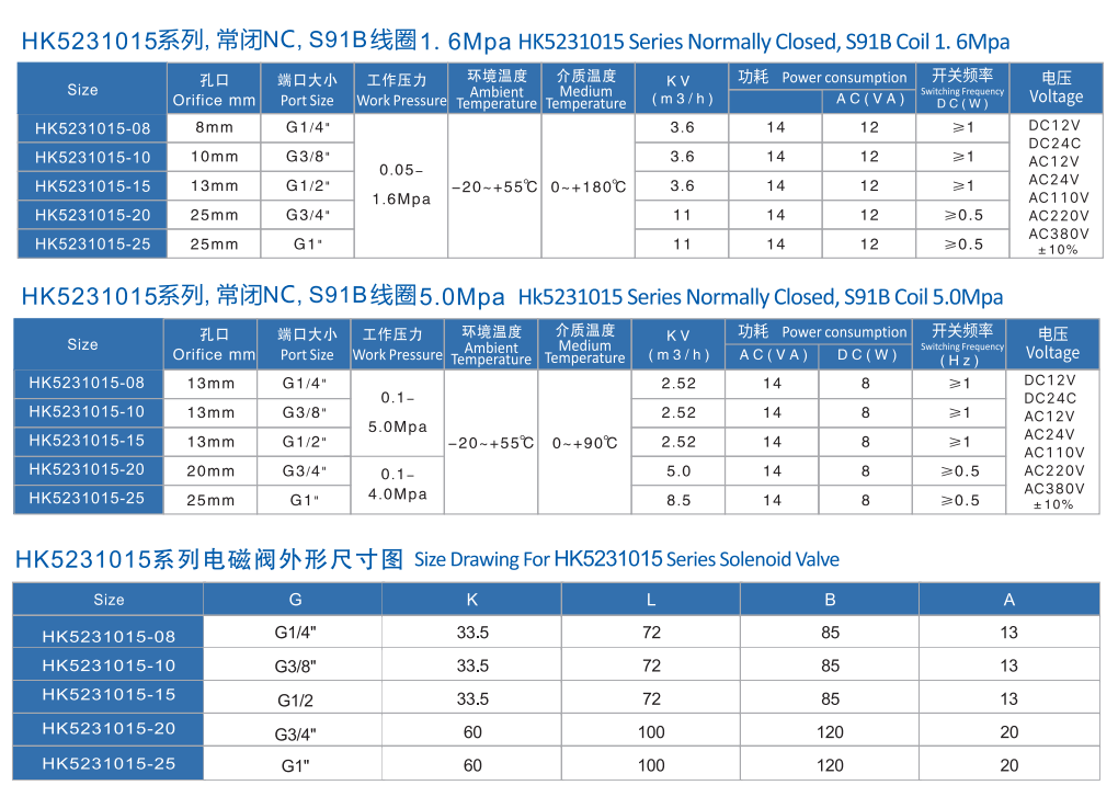 黃銅高壓電磁閥 黃銅高壓電磁閥