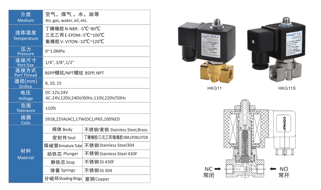 兩位三通直動(dòng)式電磁閥 兩位三通直動(dòng)式電磁閥