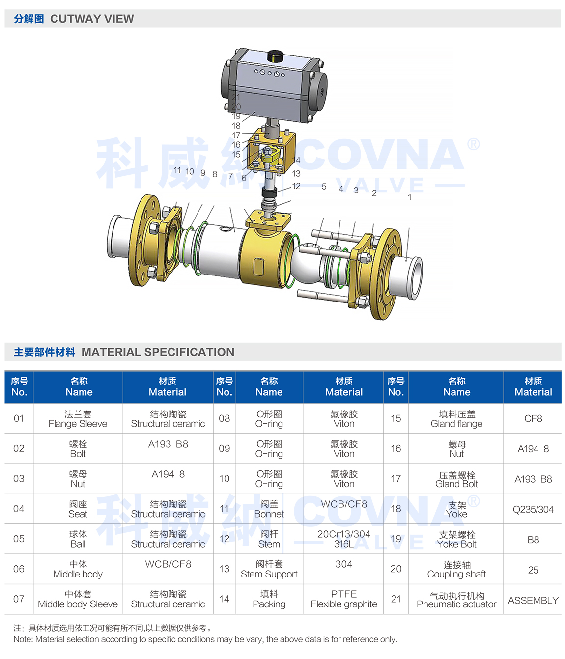 1711532467559763.jpg 氣動(dòng)執(zhí)行器.jpg