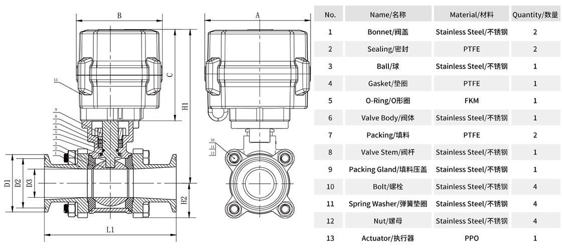 A150-T不銹鋼三片式快裝卡箍微型電動球閥-零部件材質(zhì)表.jpg