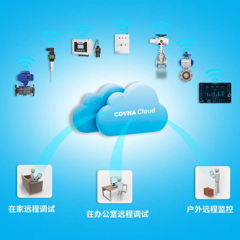 COVNA科威納云組態(tài)遠程控制系統(tǒng)